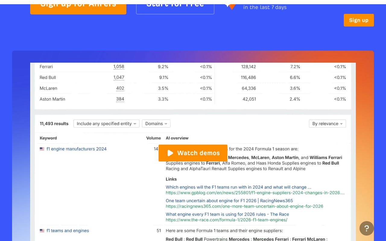 Ahrefs screenshot 2