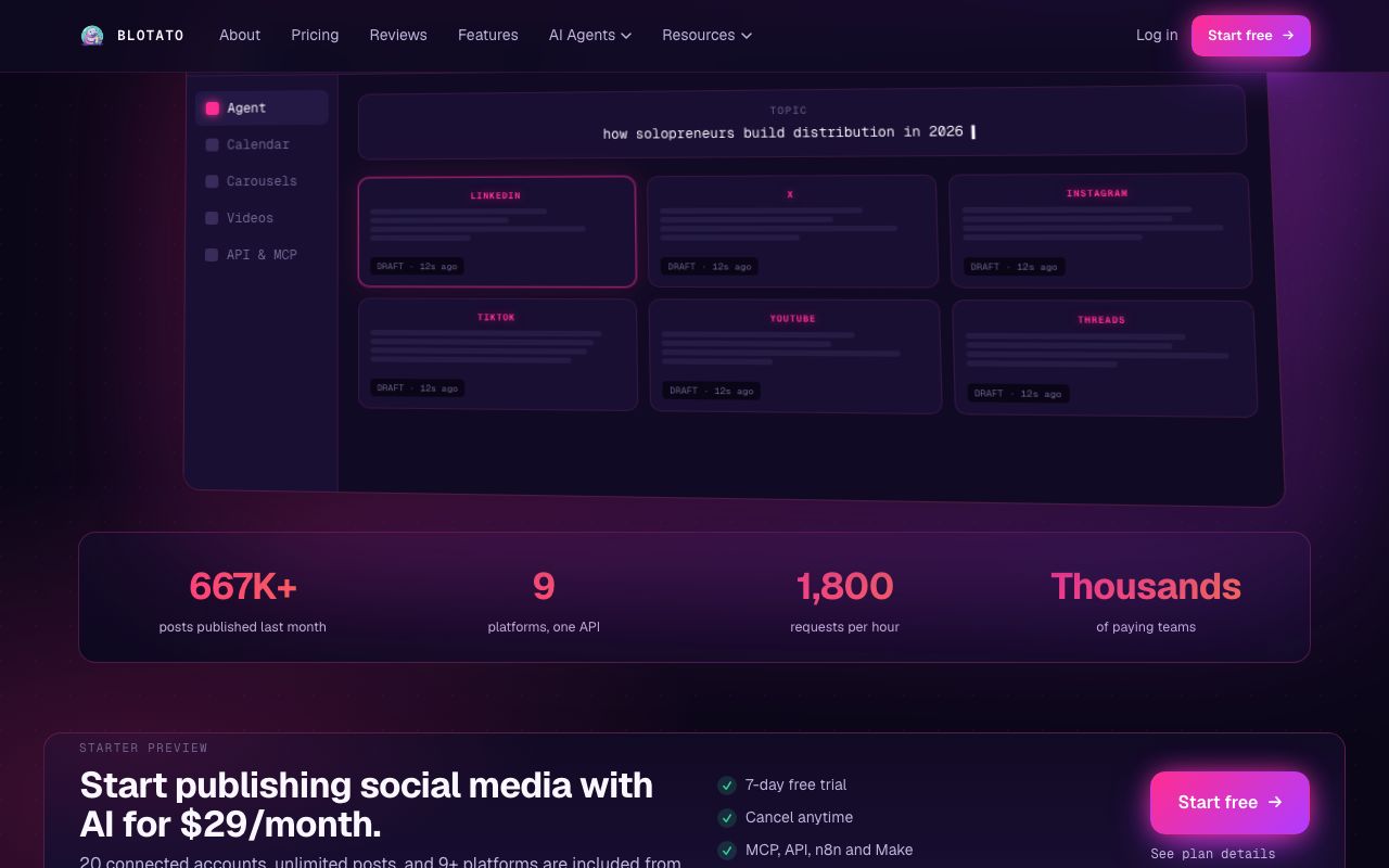Blotato screenshot 2