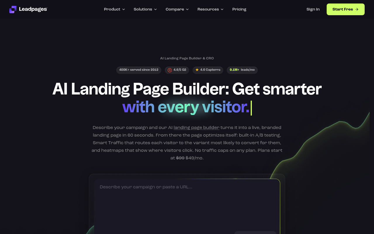 Leadpages screenshot 1